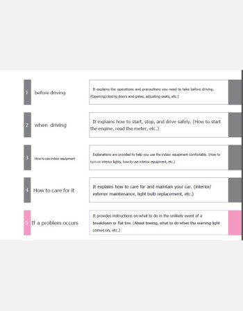 toyota townace 2016 2017& 2018 owners manual in english